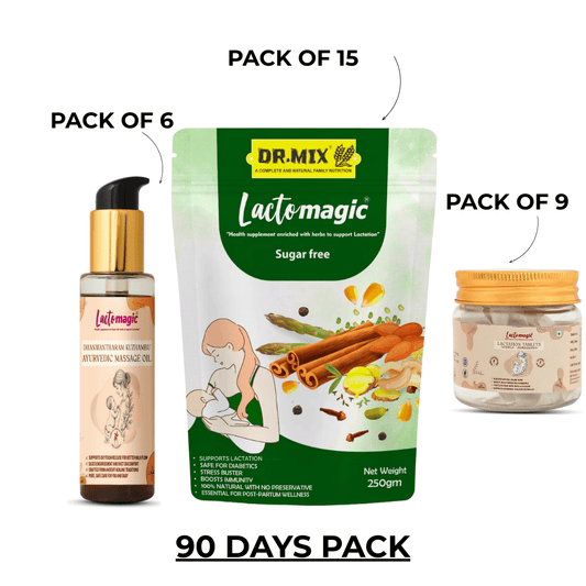 90 Days Lactomagic Combo: Complete Lactation Support for New Moms