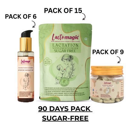 90 Days Lactomagic Combo: Complete Lactation Support for New Moms
