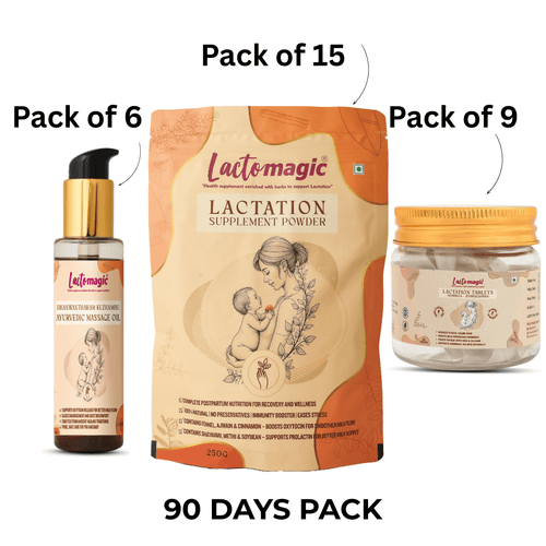 90 Days Lactomagic Combo: Complete Lactation Support for New Moms