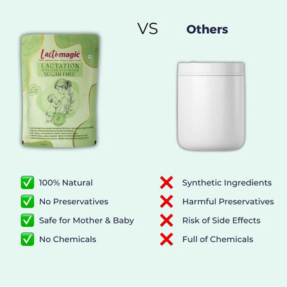 Lactation Booster Pack Sugar Free