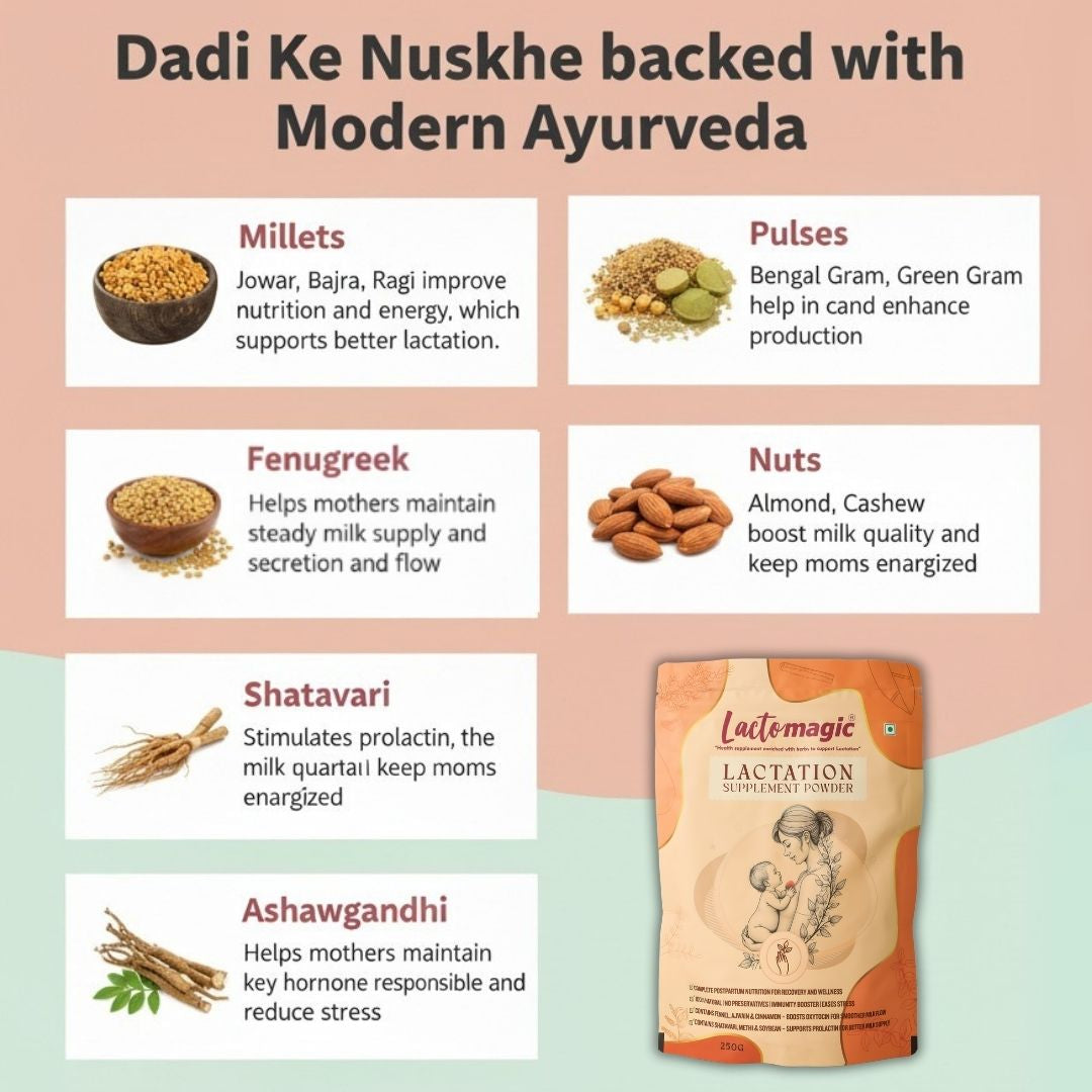 Lactation Booster Pack